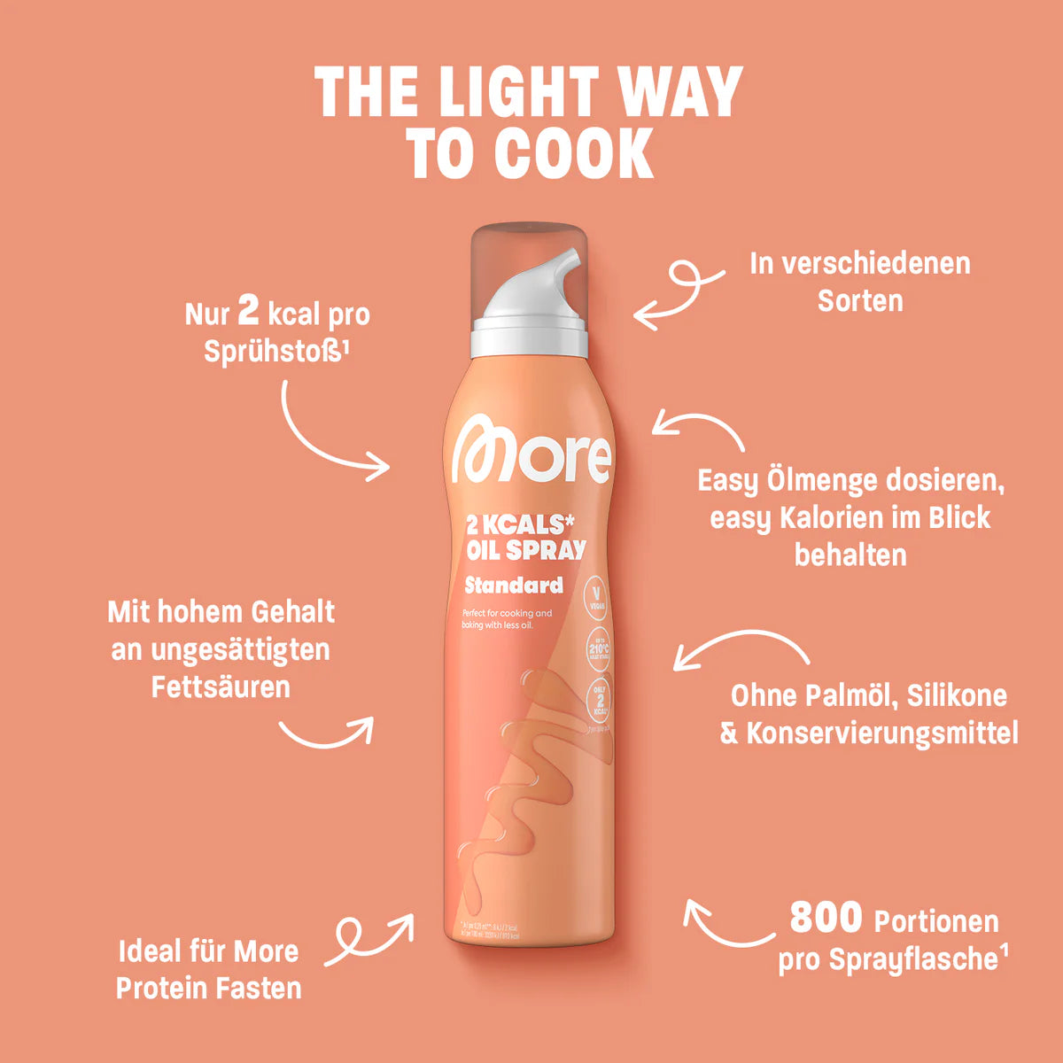 More Nutrition 2 KCALS Ölspray 200ml Standard