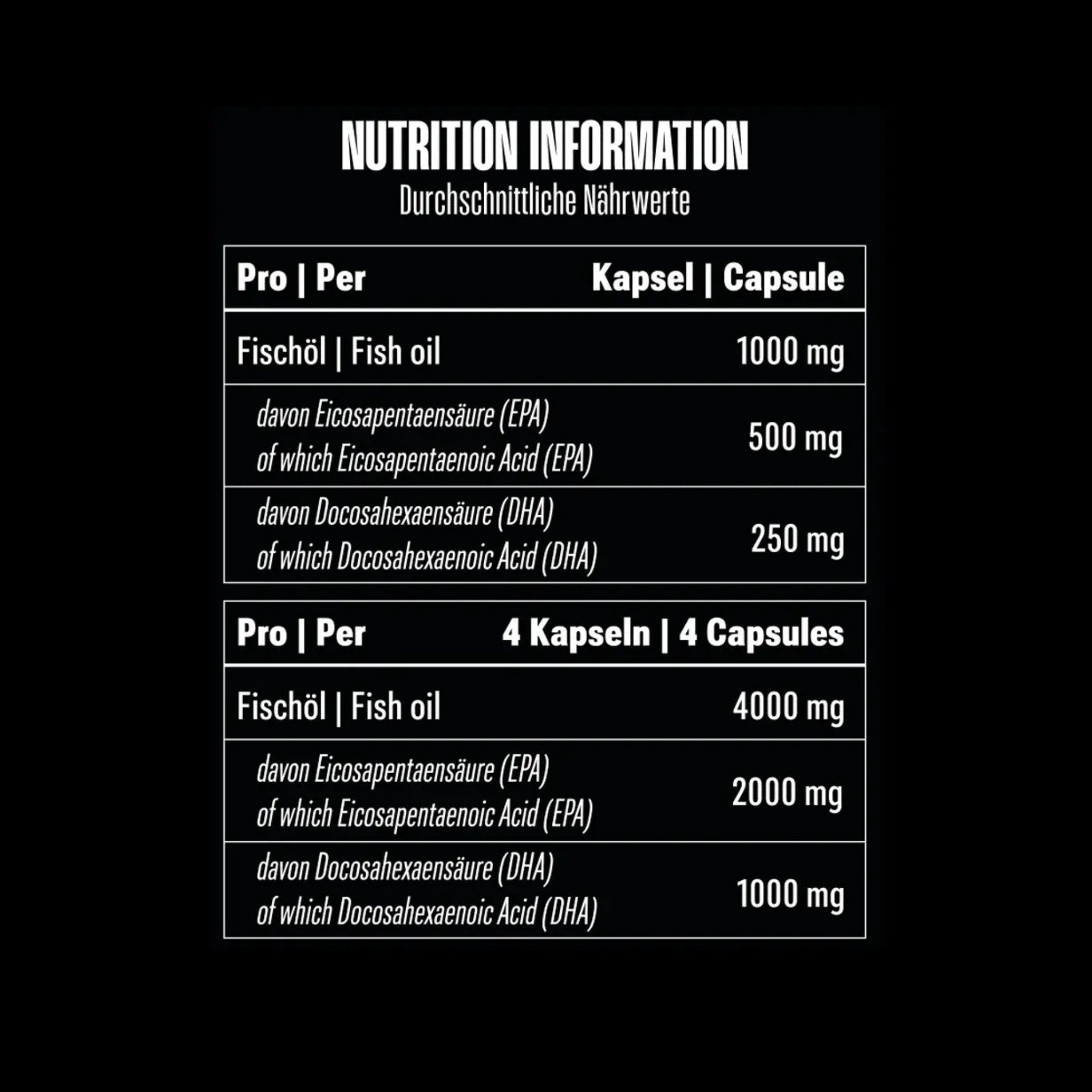 Big Zone Omega 3 Triglyceride (120 Kapseln)