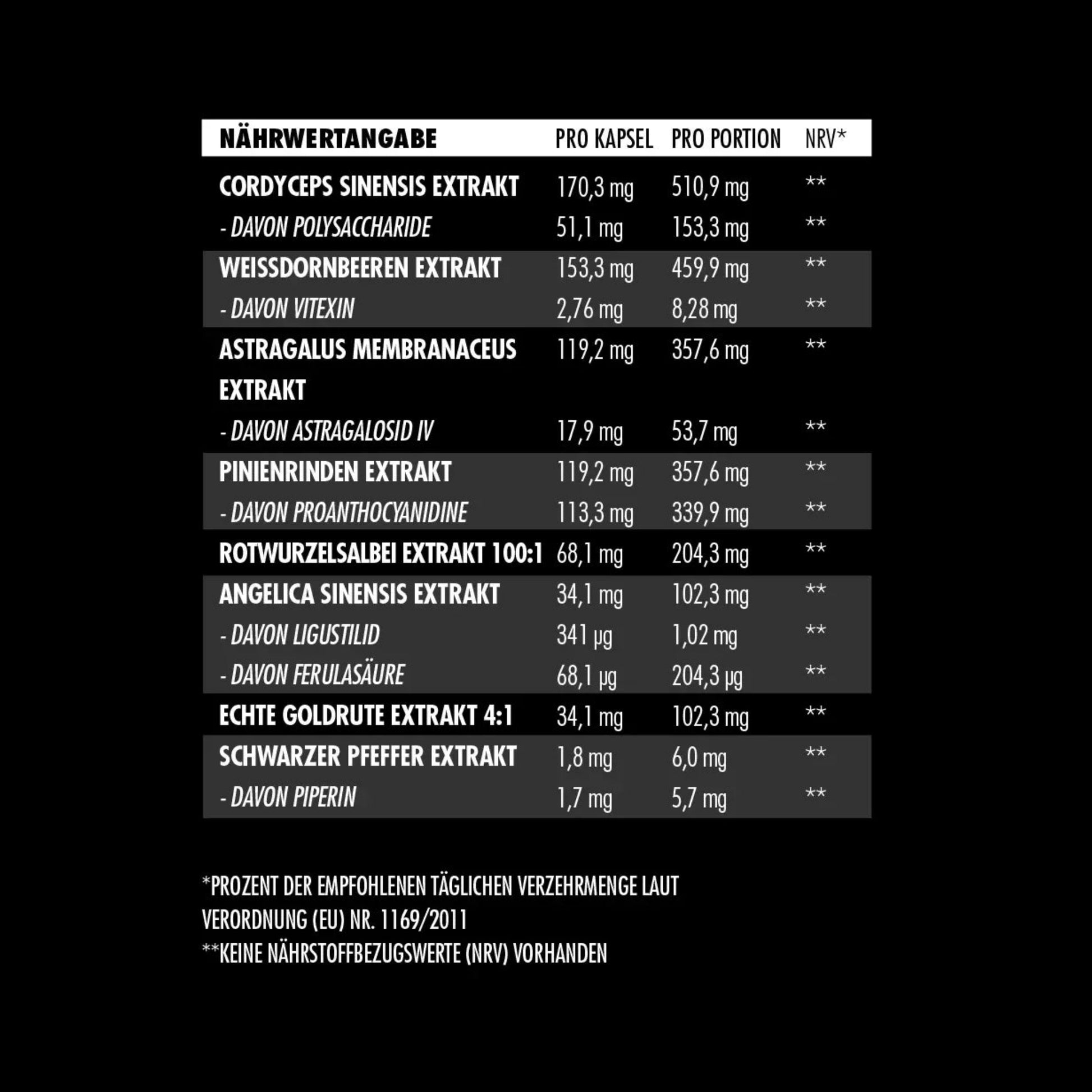 Big Zone Kidney+ (180 Kapseln)