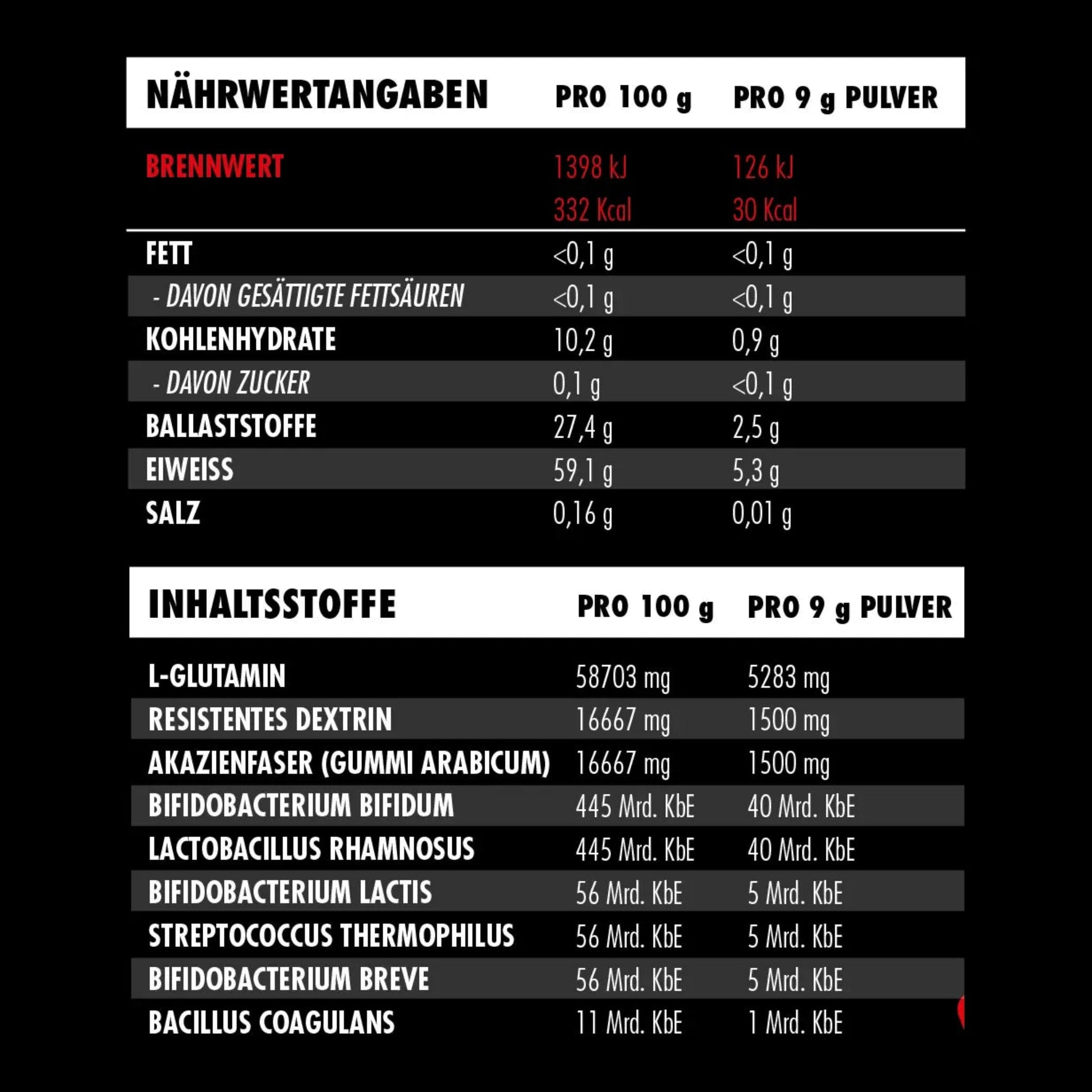Big Zone Shield (270g)