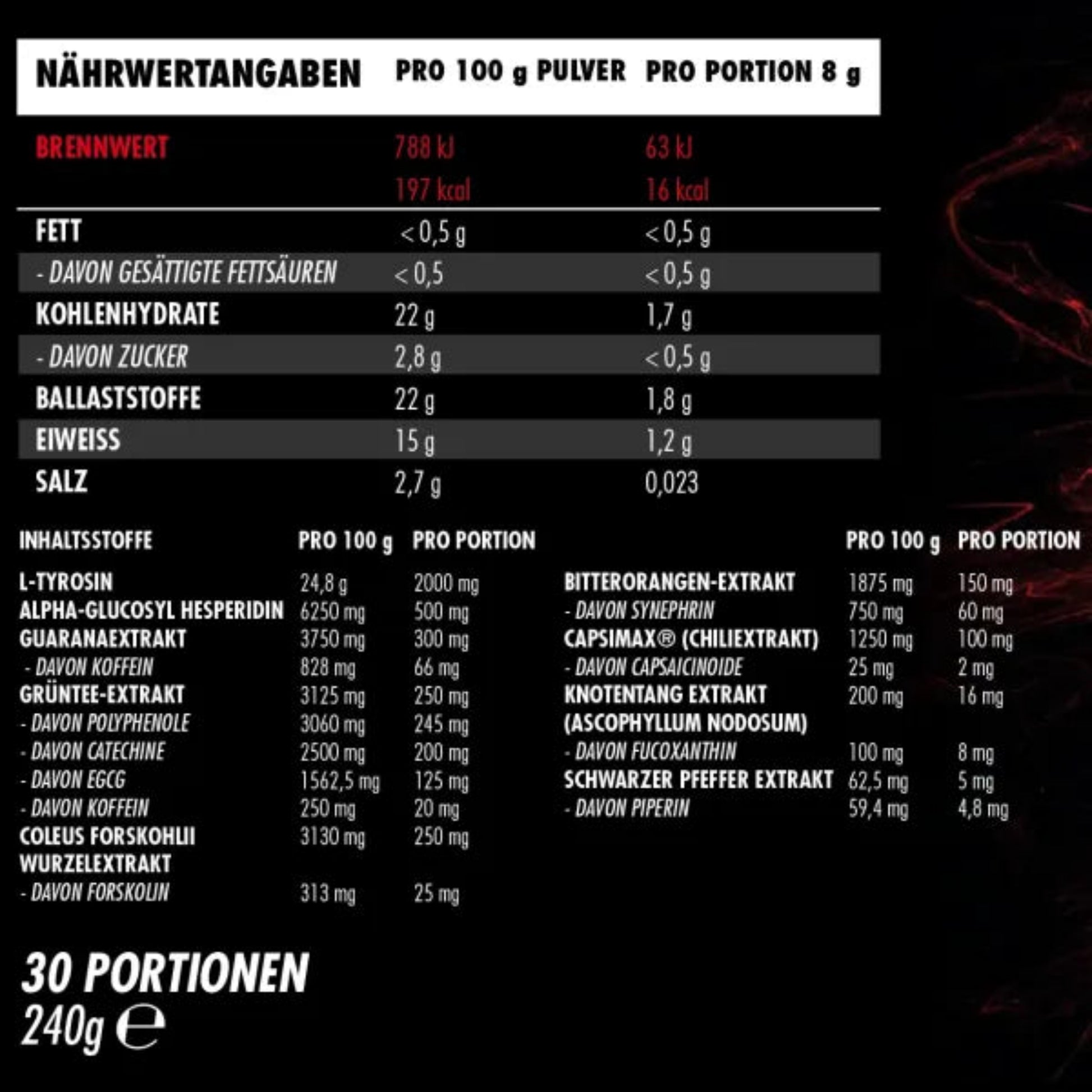 Big Zone Heat Up (240g)