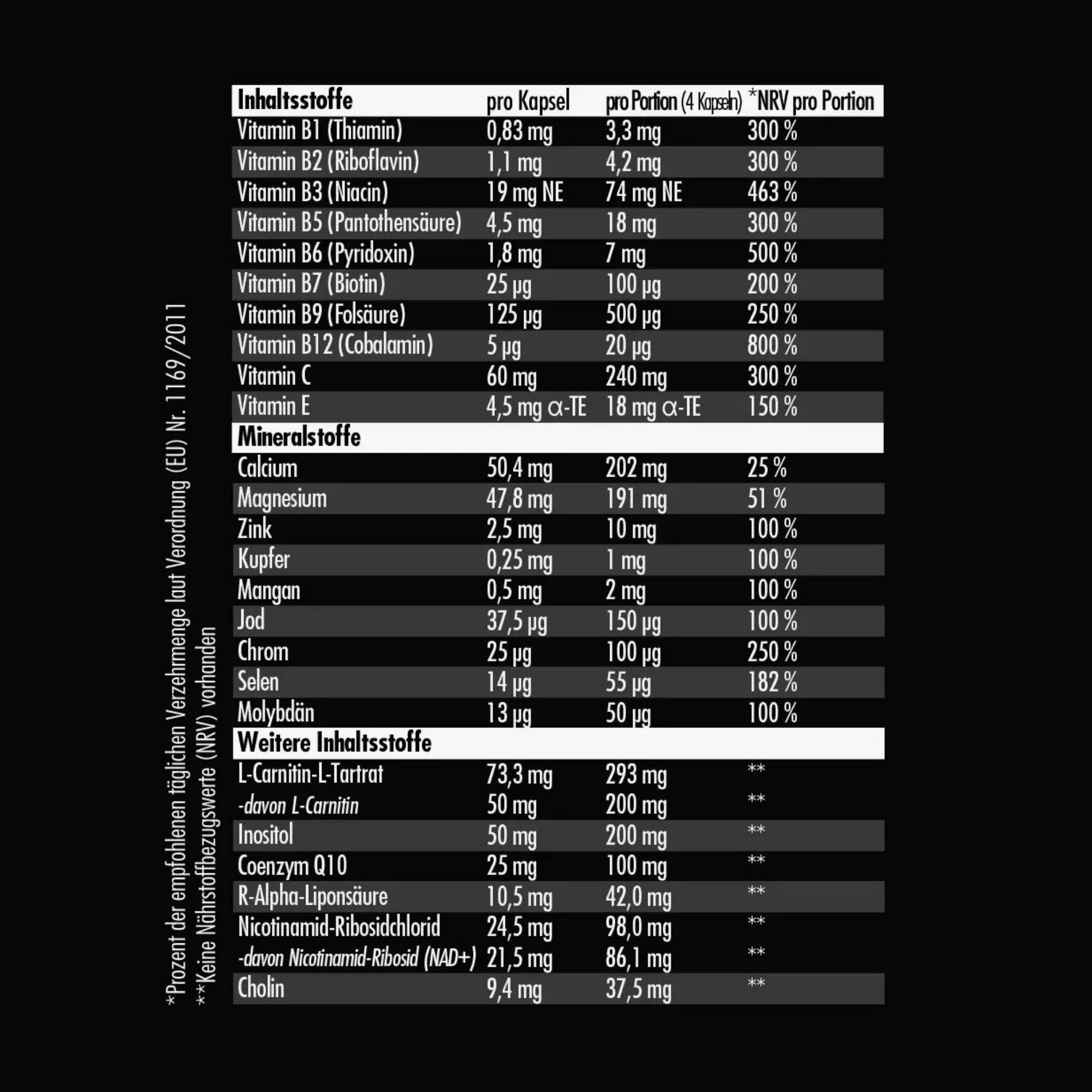 Big Zone Vita-min Inject (120 Kapseln)
