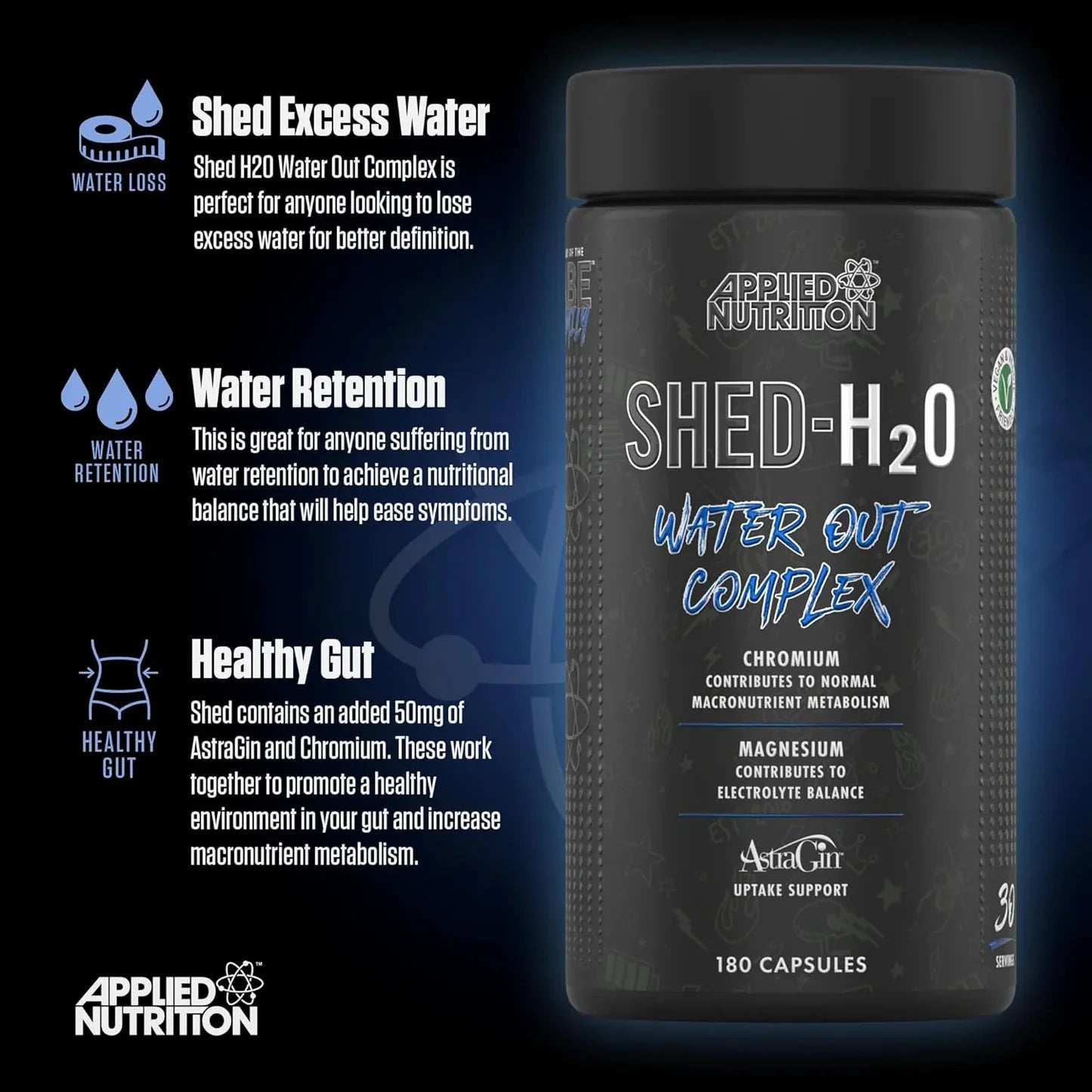 Applied Nutrition Shred-H2O Water Out Complex 180 Kapseln