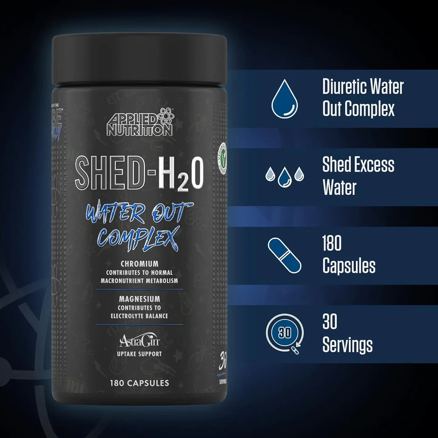 Applied Nutrition Shred-H2O Water Out Complex 180 Kapseln