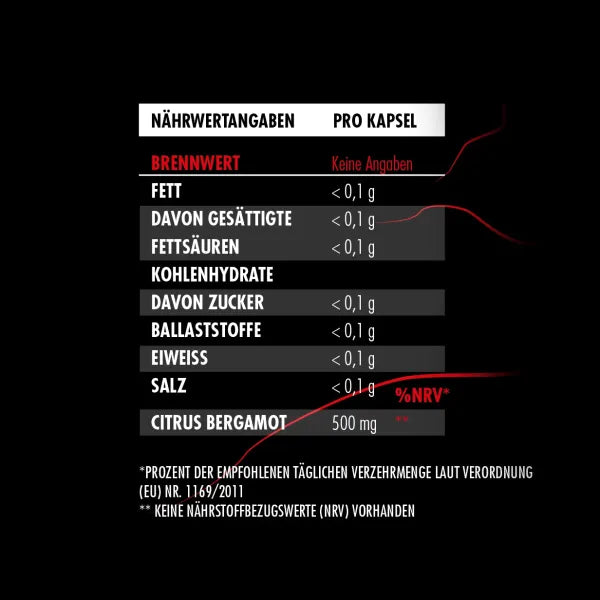 Big Zone Citrus Bergamot 90 Kapseln