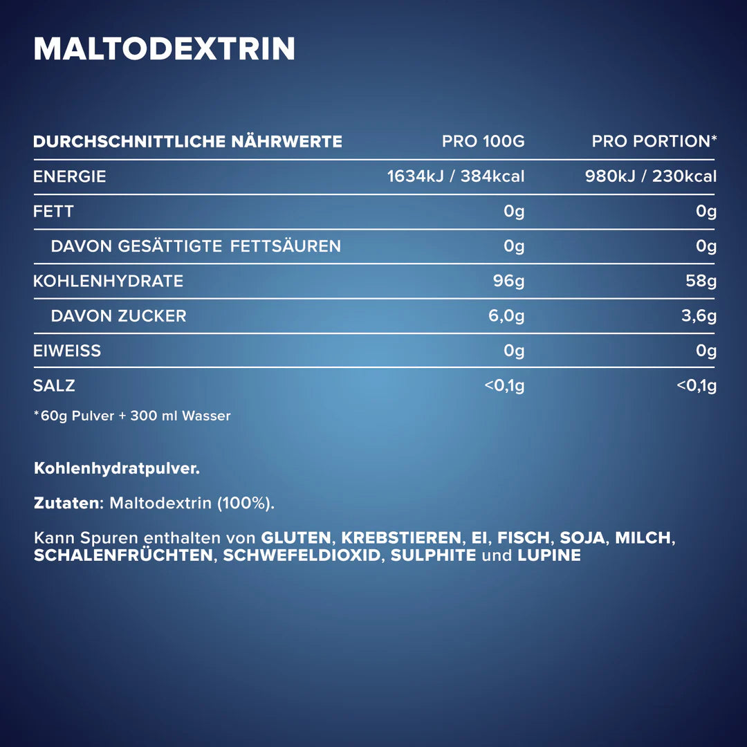 IronMaxx Maltodextrin 2kg