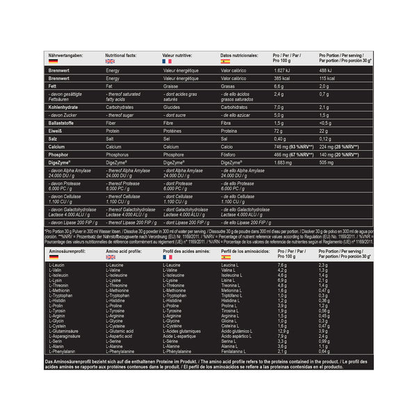 MST Best Whey Protein + Enzyme 510g Banana Yogurt