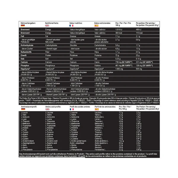 MST Best Whey Protein + Enzyme 510g Chocolate
